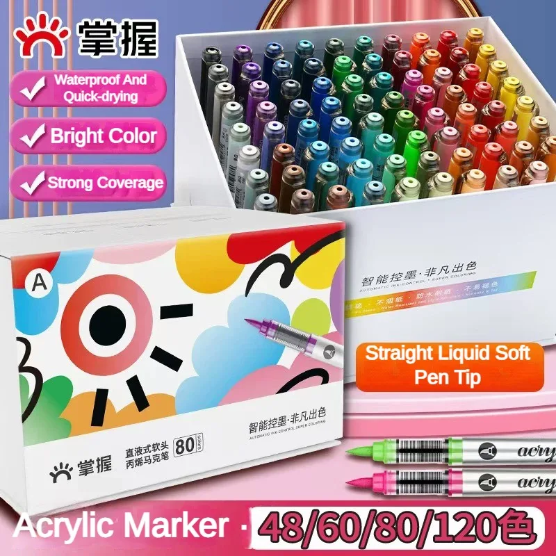 Copic Marker Sketch - GRASP 120/1 Farben Marker, Acryl, Graffiti,