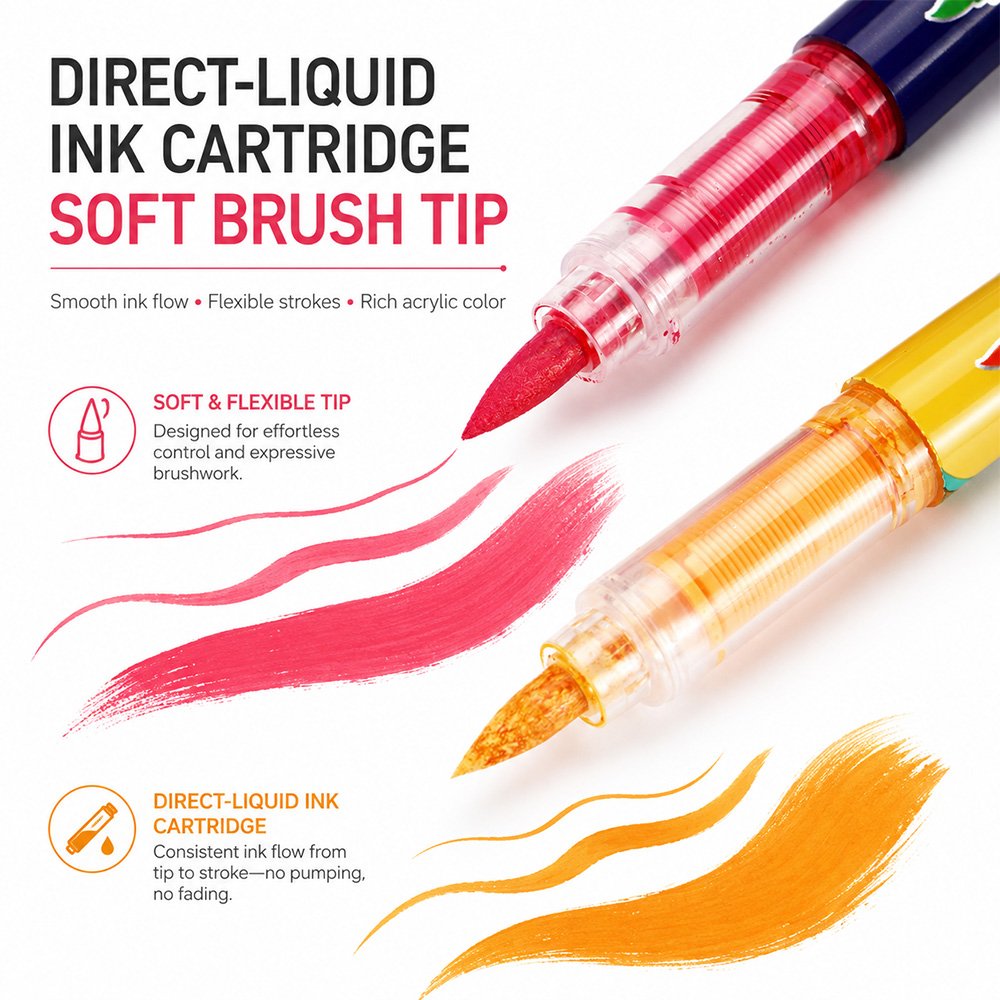 12 Farben Acryl-Pinselmarker-S – Copic Marker Sketch Bewertung und Preis