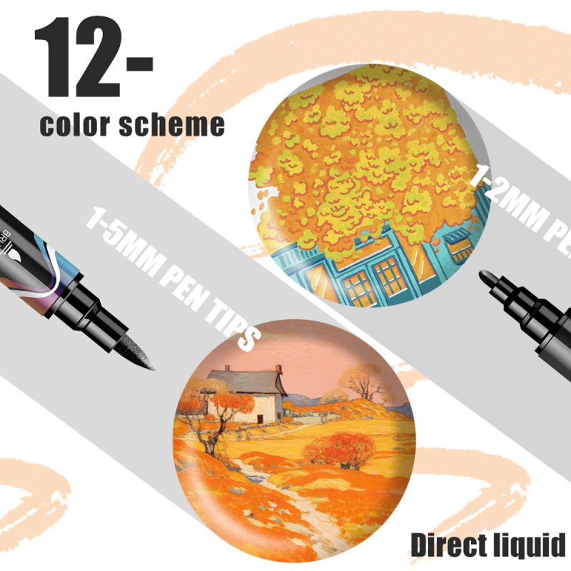 Acryl-Farbmarker, Pinselstifte – Copic Marker Classic Bewertung und Preis